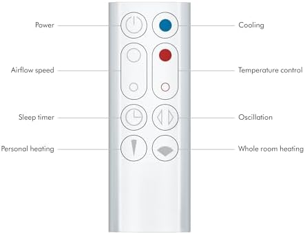 Dyson HotCool AM09 Jet Focus Fan Heater