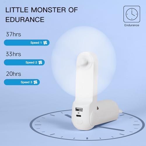 JISULIFE Handheld Fan with 4500 mAh Powerbank