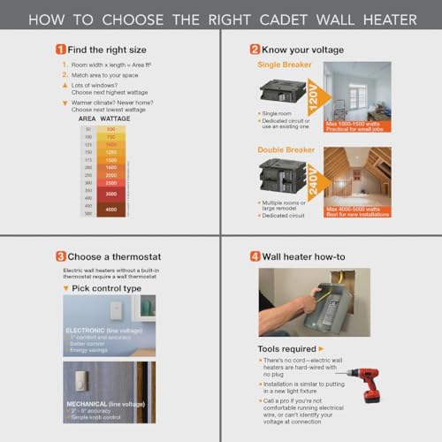 Cadet Com-Pak Wall Heater with Thermostat 1500W White
