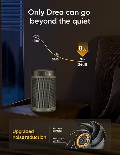Dreo Space Heater with Thermostat Remote 1500W PTC Ceramic 5 Modes 12H Timer