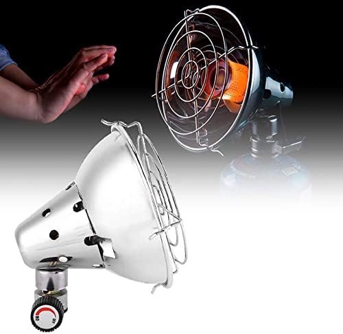 FAMYNGL Natural Gas Heater for Camping Tents