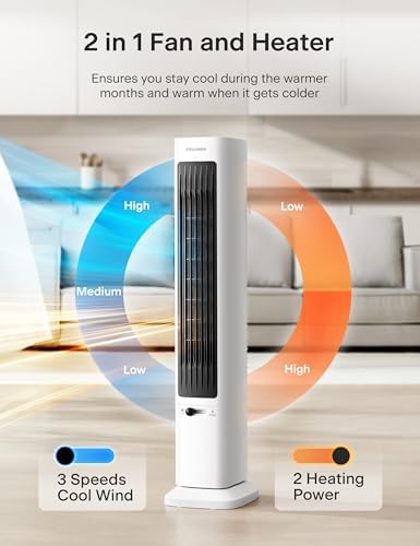 PELONIS Oscillating Tower Fan Heater Combo with Remote