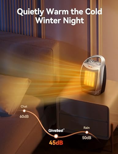 GiveBest 1500W Ceramic Space Heater with Thermostat