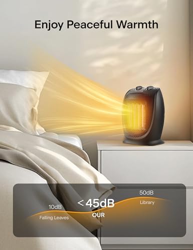 PELONIS PHTA1ABB 1500W Space Heater with Fan Quiet Safe