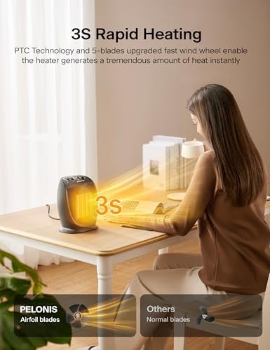 PELONIS PHTA1ABB 1500W Space Heater with Fan Quiet Safe