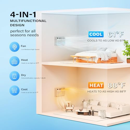 ROVSUN 8000 BTU Wall Air Conditioner with Remote
