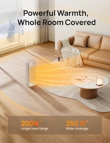 Dreo 1500W PTC Ceramic Space Heater with Remote 1