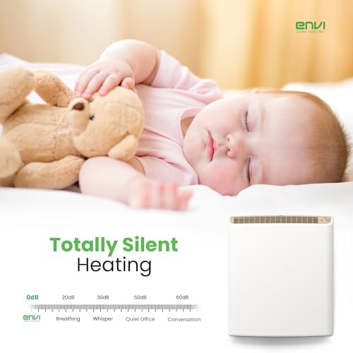 ENVI MAX Electric Wall Heater for Large Rooms