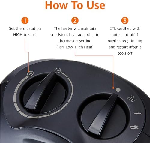 Amazon Basics 1500W Ceramic Space Heater with Safety Features