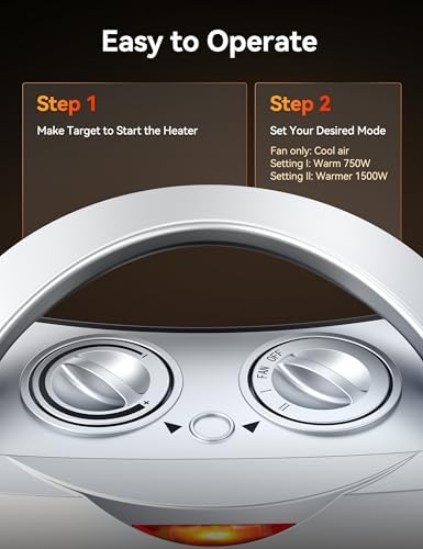 GiveBest 1500W Ceramic Space Heater with Thermostat