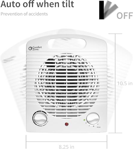 Comfort Zone Indoor Space Heater CZ35E 1500W