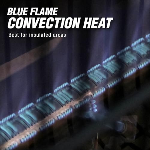 Mr Heater 20000 BTU Blue Flame Vent Free Propane Heater - White