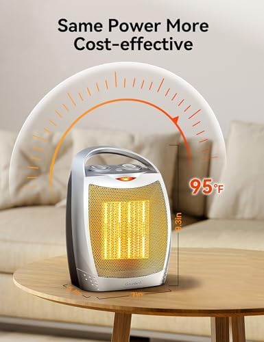GiveBest 1500W Ceramic Space Heater with Thermostat