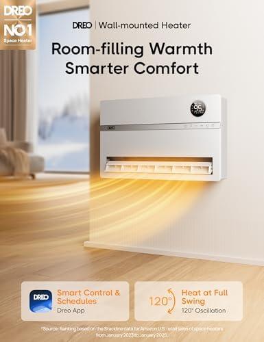 Dreo Smart Wall Heater with Alexa 1500W Oscillation Timer and Remote Control