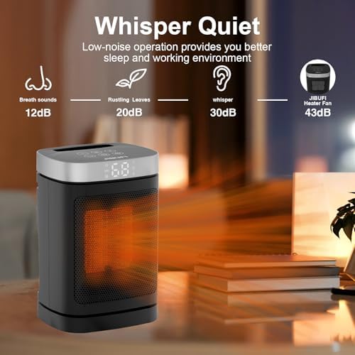 JIBUFI 1500W PTC Space Heater with 70 Oscillation and Remote Control