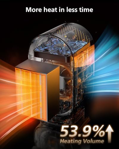 QQT Portable Space Heater with 2-Speed and Triple Protection