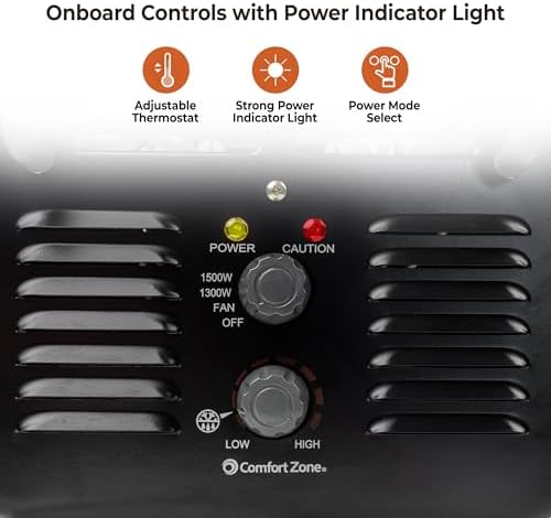 Comfort Zone 1500W Electric Space Heater with Safety Features