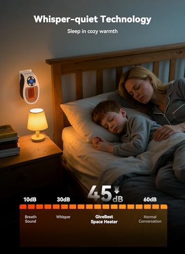 GiveBest 450W Programmable Space Heater with LED Display and Remote Control