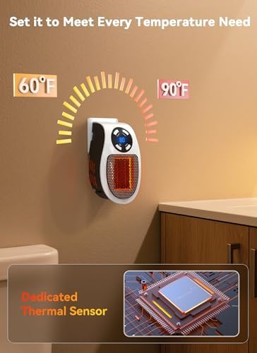 Minetom 450W Compact Electric Space Heater