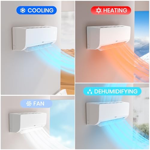 TOSOT 36000 BTU Dual Zone Mini Split AC with Heat