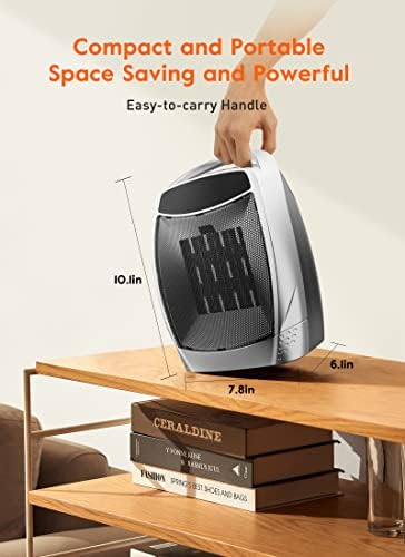 Brightown 1500W Electric Space Heater with 4 Modes and Timer