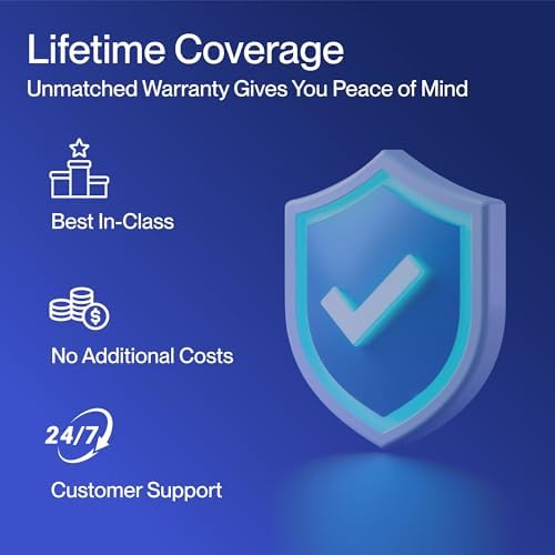 Della 3 Zone Multi-Split Air Conditioner with Alexa Compatibility