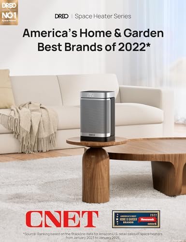 Dreo Space Heater 1500W Portable for Indoor Use