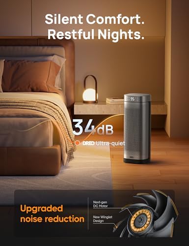 Dreo 1500W Fast Heating Portable Heater with Remote