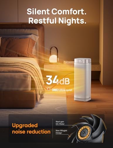 Dreo 1500W PTC Ceramic Space Heater with Remote 1