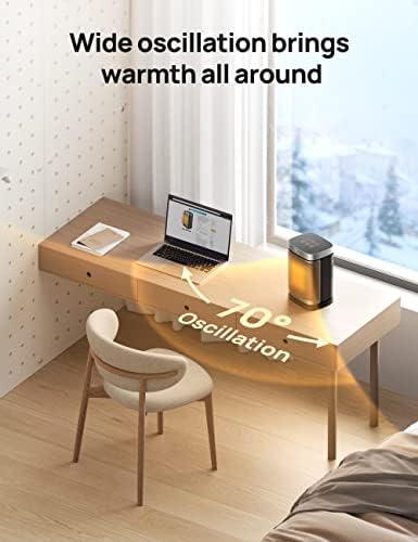 Dreo Space Heater 1500W Portable for Indoor Use
