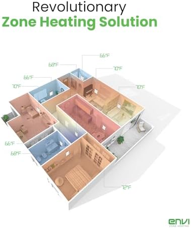 ENVI MAX Electric Wall Heater for Large Rooms