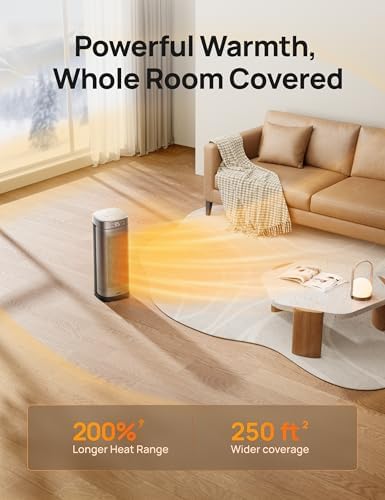 Dreo 1500W Fast Heating Portable Heater with Remote
