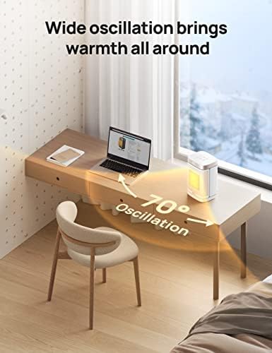 Dreo Atom One Space Heater with Remote 1500W PTC Ceramic
