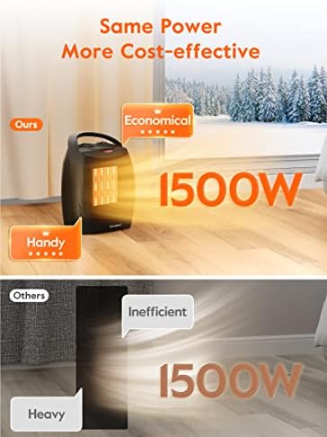 GiveBest 1500W750W Dual Heat Cool Fan Space Heater