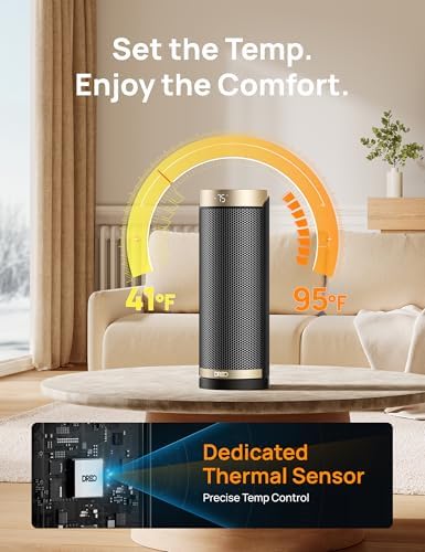 Dreo 1500W PTC Ceramic Space Heater with Remote