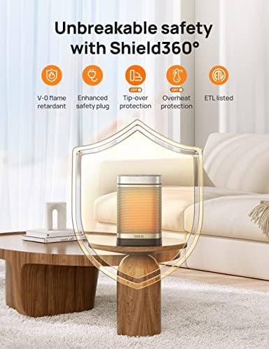Dreo Space Heater 1500W Portable for Indoor Use
