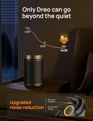 Dreo Space Heater - 1500W PTC Ceramic with Thermostat and Remote