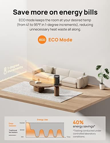 Dreo Portable Electric Heater with ALCI Safety and 5 Modes