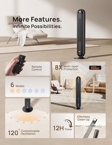Dreo 42 Heater Fan with Remote and Thermostat