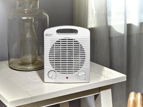 Comfort Zone Indoor Space Heater CZ35E 1500W