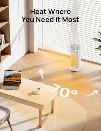 Dreo 1500W PTC Ceramic Space Heater with Remote 1