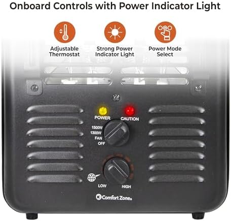 Comfort Zone 1500W Electric Space Heater with Thermostat and Safety Features 1