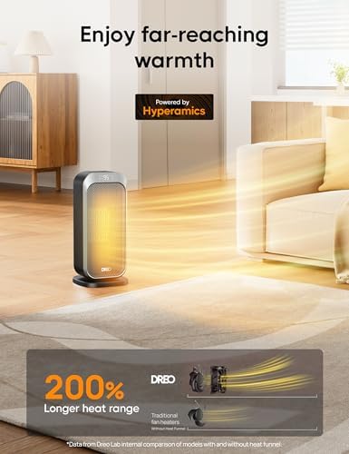 Dreo 1500W Electric Space Heater with Remote and Thermostat 1