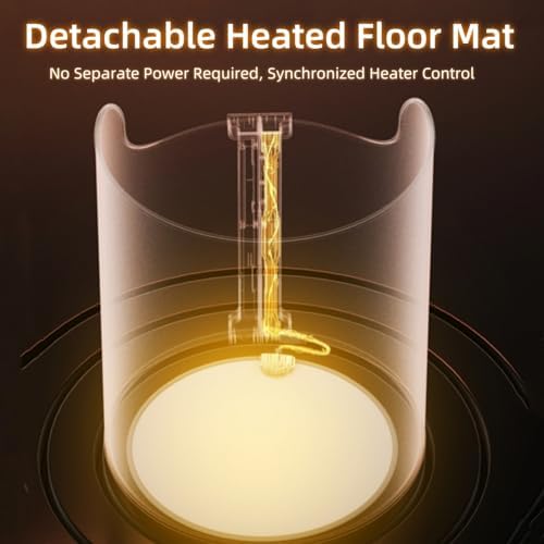 UEMUSI Under Desk Heater - Electric Foot Warmer with Thermostat and Timer
