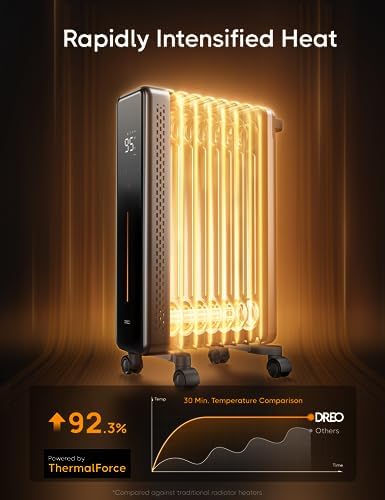 Dreo 1500W Oil Filled Radiator Heater with Remote Control 1