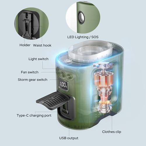 MORECORE 14500mAh Waist Fan with Flashlight and 5 Speeds - Green