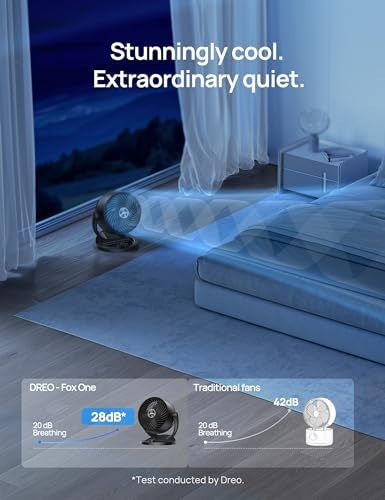 Dreo 9 Inch Table Fan with Thermostat and 70ft Airflow