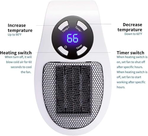 GiveBest 450W Electric Space Heater with LED Display and Timer 2 Pack 1