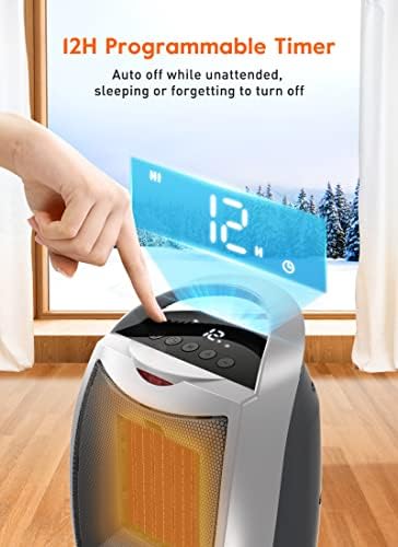 GiveBest 1500W Digital Electric Space Heater with 4 Modes and Safety Features
