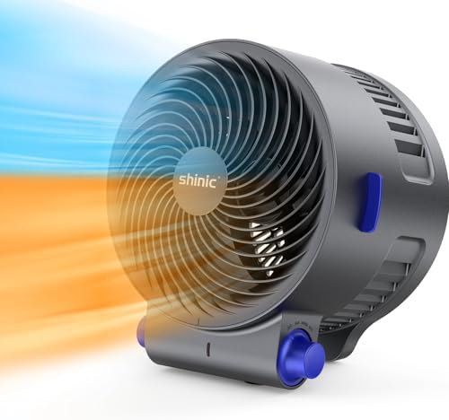 Shinic Desk Fan and Heater Combo 3 Modes